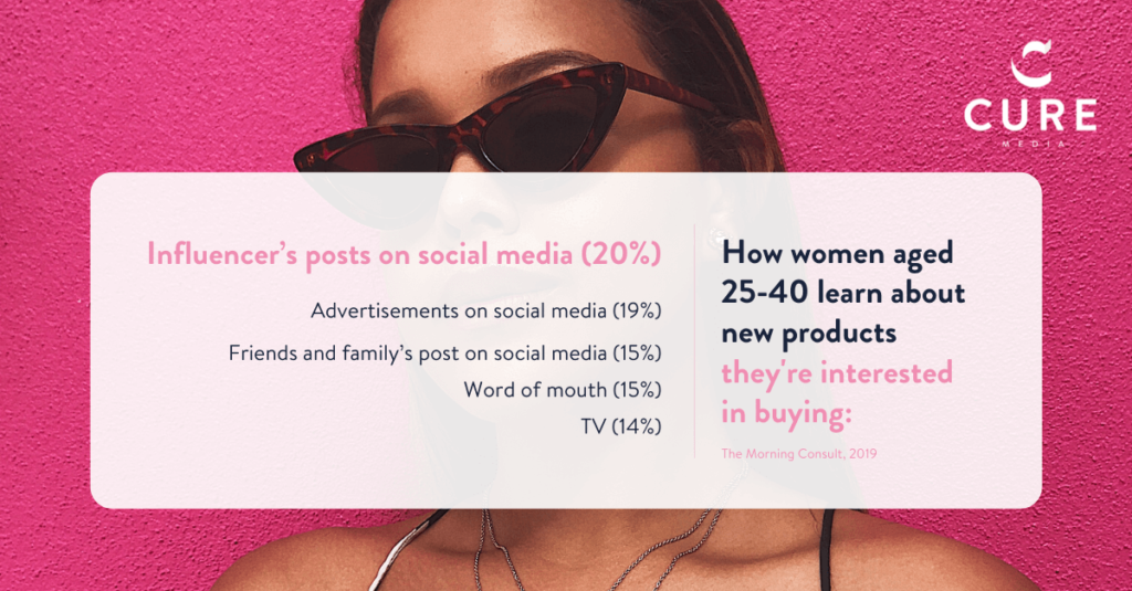Millennials-shopping.behavior-1024x535