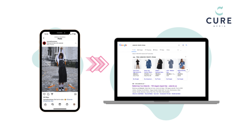 Cure media example trends