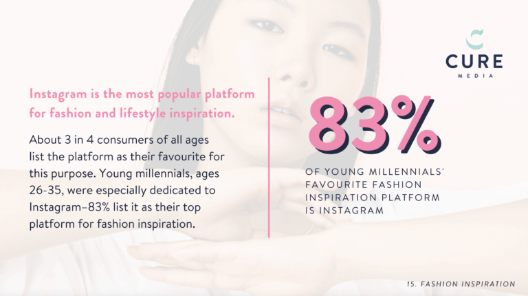 fashioninfluencerstats-1-768x430