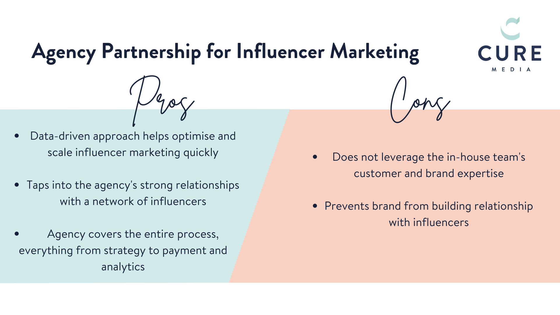 Pros and cons of using an influencer marketing agency