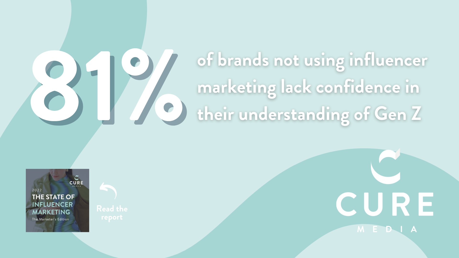 Influencer marketing statistics about brands understanding Gen Z